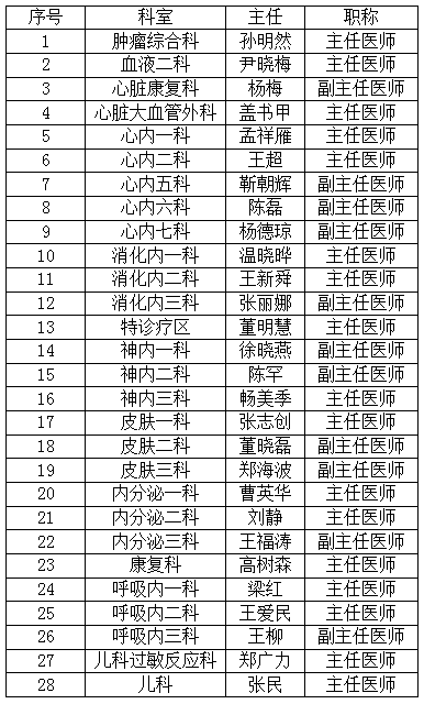 ef218207c5a04bf7c1839344fb7c76ec.png ef218207c5a04bf7c1839344fb7c76ec.png